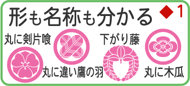 家紋入 木札 千社札 家紋喧嘩札 家紋木札ネックレス ストラップ 彫刻見本 フダヤドットコム