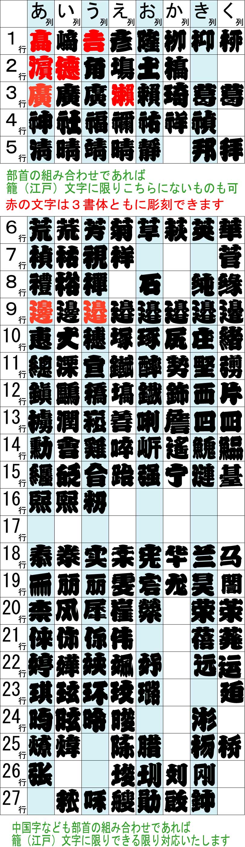 書体 江戸文字 寄席文字 勘亭流 梵字 ハングル 木札専門店 フダヤドットコム