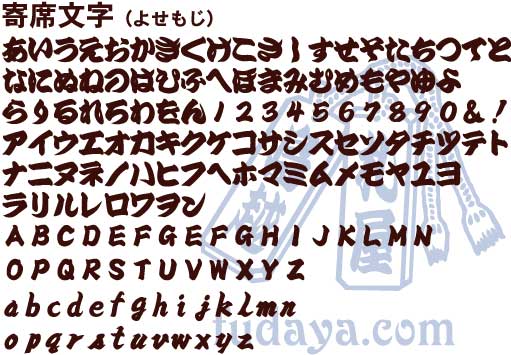 書体 江戸文字 寄席文字 勘亭流 梵字 ハングル 木札専門店 フダヤドットコム